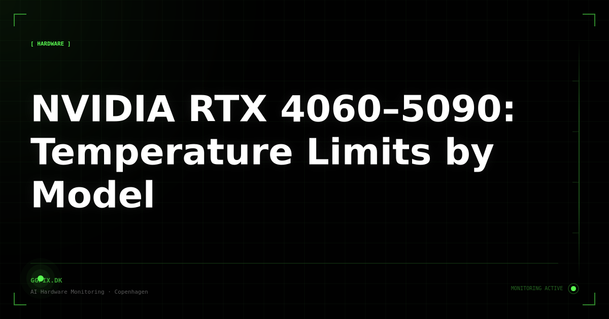 NVIDIA RTX 4060–5090: Temperature Limits by Model
