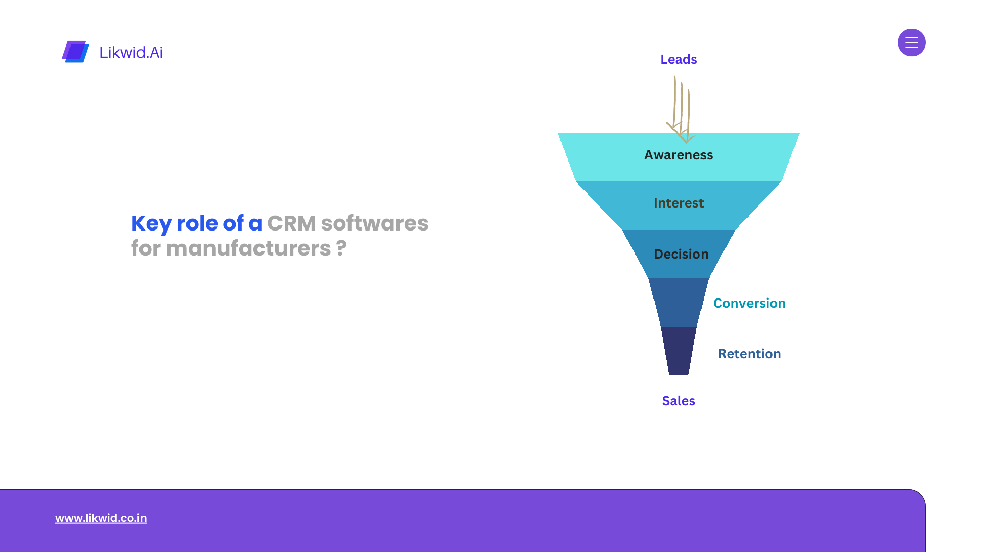 Looking for an ideal CRM solution for your manufacturing company | Contact Today for free trial