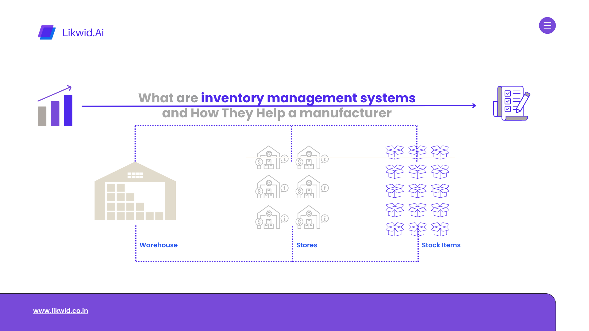If you are looking for an effective inventory management tool, Likwid.Ai is here to solve all your problems