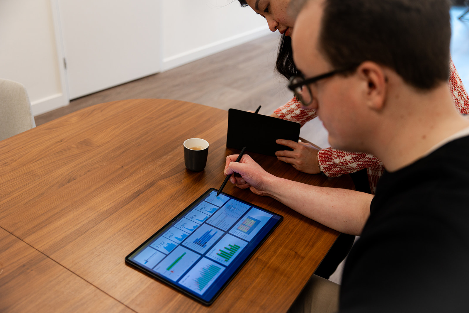 Dashboard review op tablet