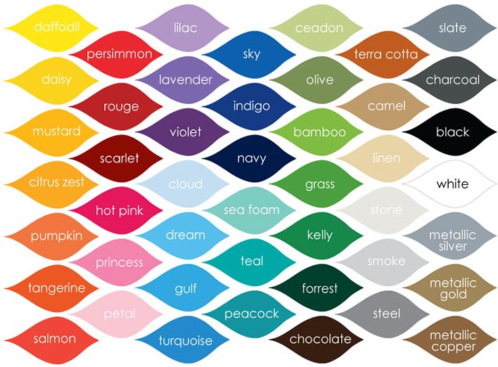 Color Psychology Chart