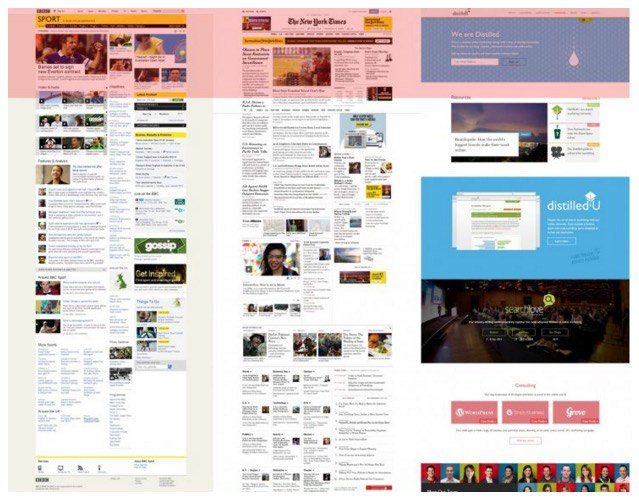 This picture defines "below the fold" in relation to post-click landing pages and newspapers.
