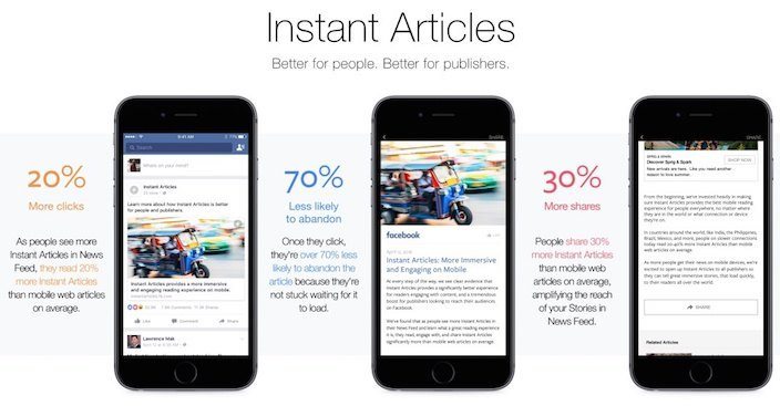 This picture shows advertisers how to get more clicks, fewer bounces, and more shares using Facebook Instant Articles.