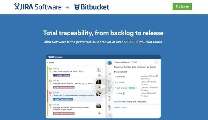 This picture shows marketers how Atlassian JIRA uses a click through landing page to generate free trial conversions.