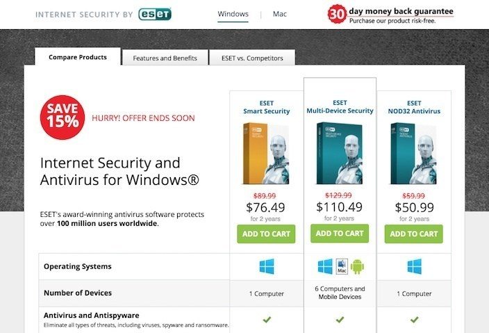 This picture shows marketers how ESET uses a click through post-click landing page to generate antivirus software sales.