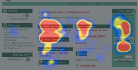 This heatmap picture shows marketers how to write post-click landing page copy in chunks because readers prefer it that way.