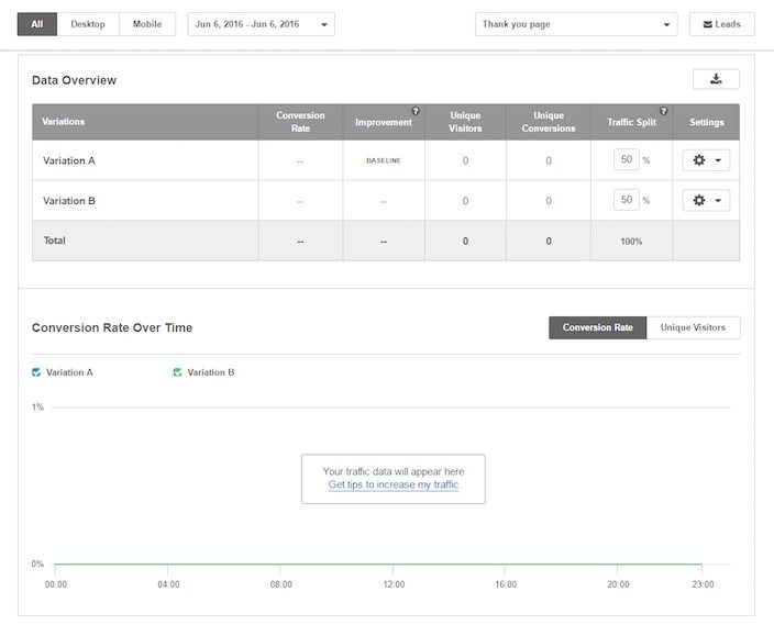 This picture shows marketers how to monitor thank you page analytics in the Instapage software.