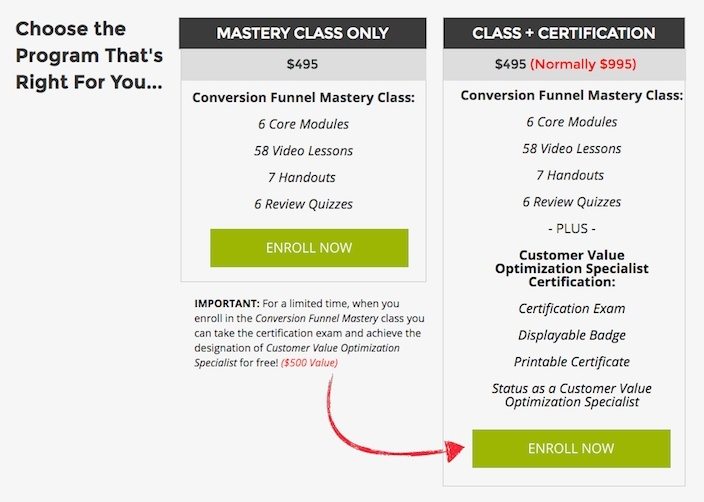 This picture shows marketers how Digital Marketer uses a visual cue pointing at its CTA to generate maximum class signups.