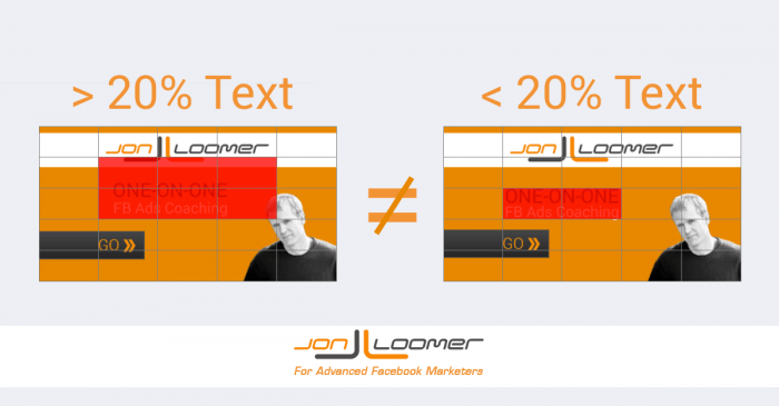 Esta imagen muestra a los anunciantes cómo Facebook solía aplicar su regla del 20% de texto en las imágenes.