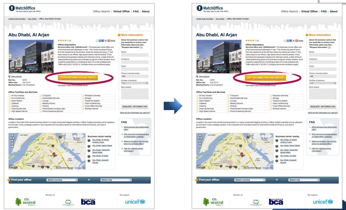 This picture shows marketers an A/B test on how the best call-to-action can increase conversion rates.