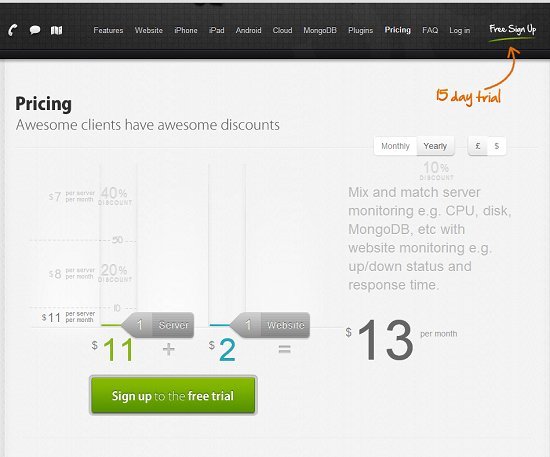 Server Density New post-click landing page Example