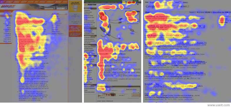 This picture shows marketers the the F-Pattern design and how it relates to a good visual hierarchy.