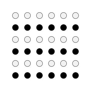 This picture shows marketers a grid of colored dots and how to find similarities between them.