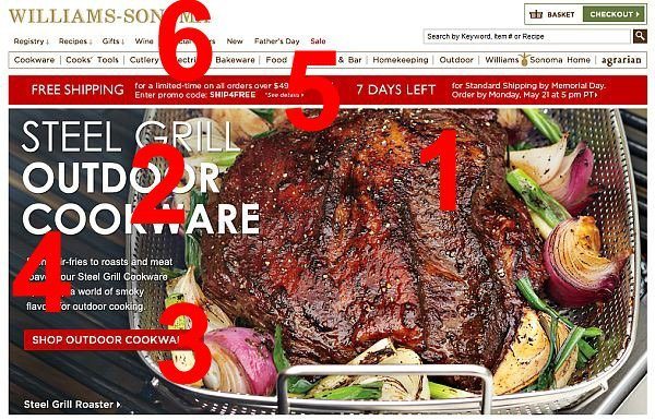 This picture shows marketers the Williams Sonoma home page and how it's designed with a proper visual hierarchy to generate engagement and sales.