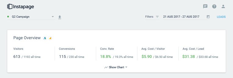 enterprise analytics data