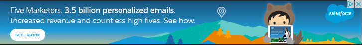 ad optimization salesforce ad