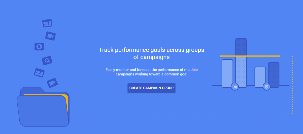 AdWords performance targets create campaign
