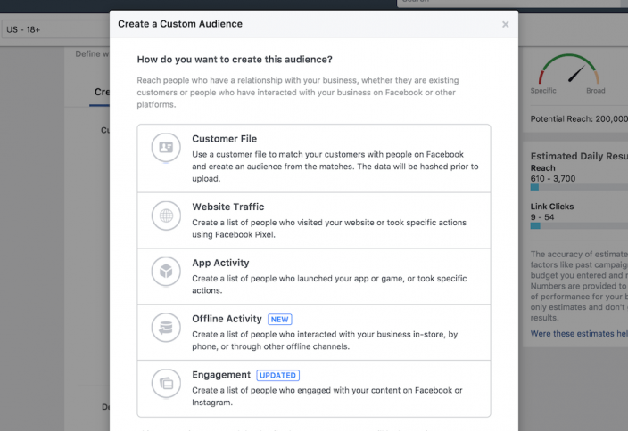 How to Use Facebook Retargeting to Create Qualified Leads Consistently