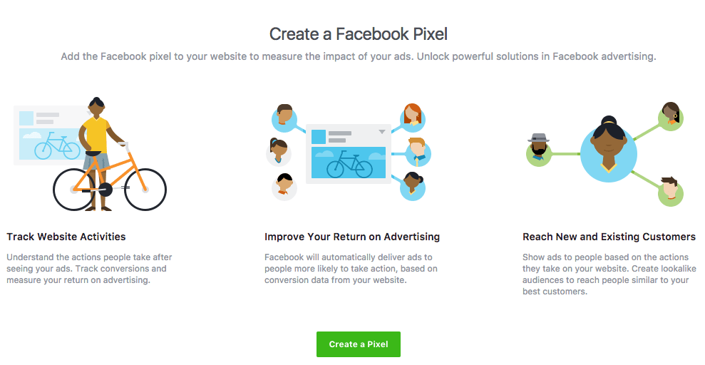 What Is The Facebook Retargeting Pixel What Does It Do