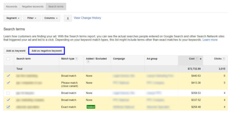 How To Find Add Use Negative Keywords To Your Best Advantage