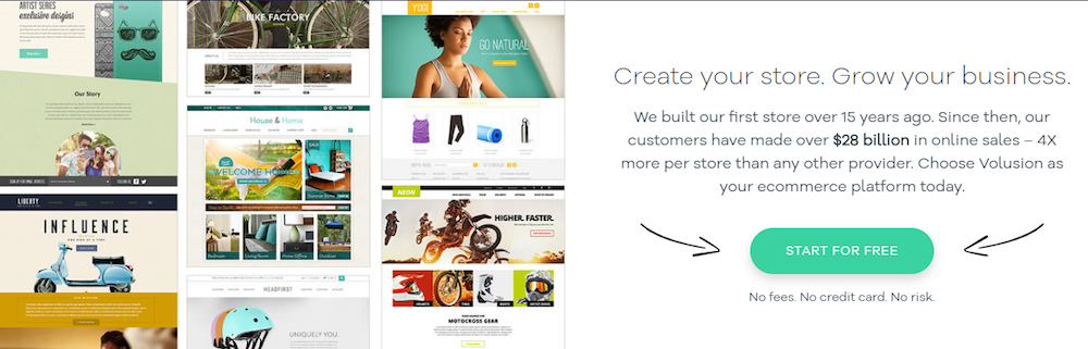 post-click landing page Wireframe CTA Button