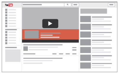 What Are Youtube Overlay Ads Why Should Marketers Use Them