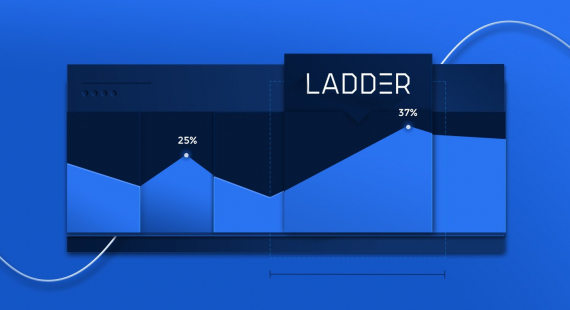 What Ladder.io Changed in Their Lead Qualification Workflow to Increase…