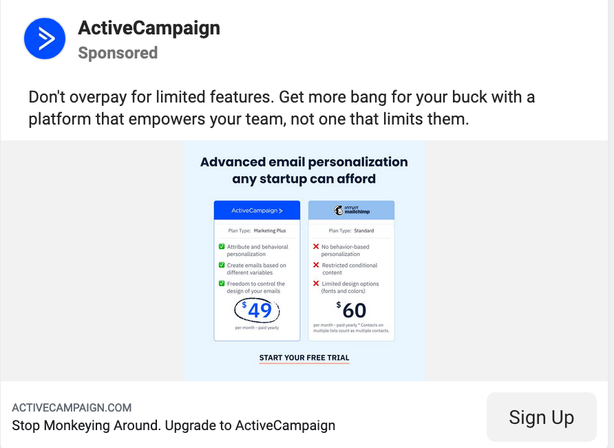 Mastering What is Display Advertising: Your Ultimate Guide