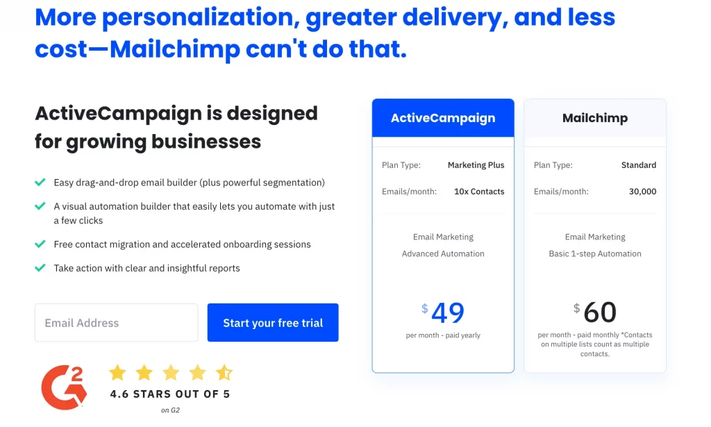 What does leaderboard term mean in display advertising?