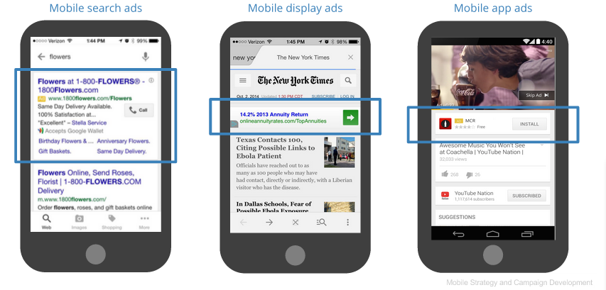 admob cost per impression