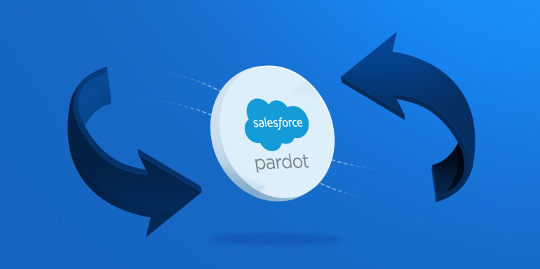 Pardot integration