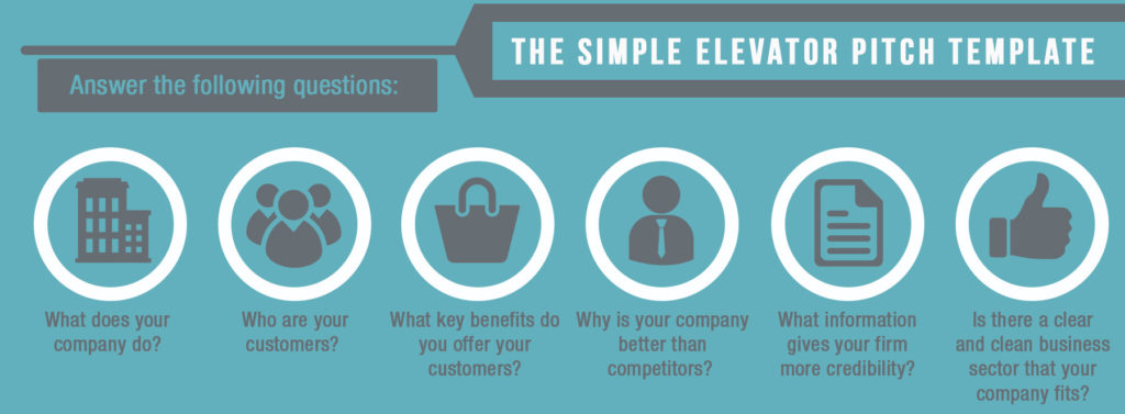 For Agencies: How to Craft Your Elevator Pitch to Sign New Clients