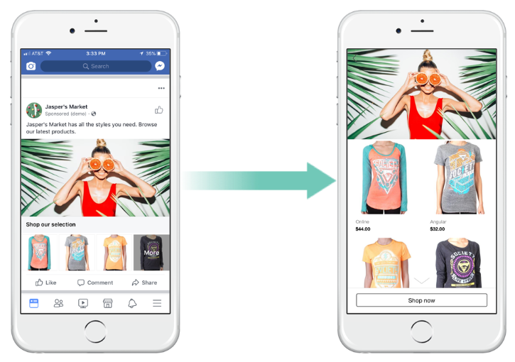 Facebook Ad Formats - Image, Video, Carousel, Collection, IX