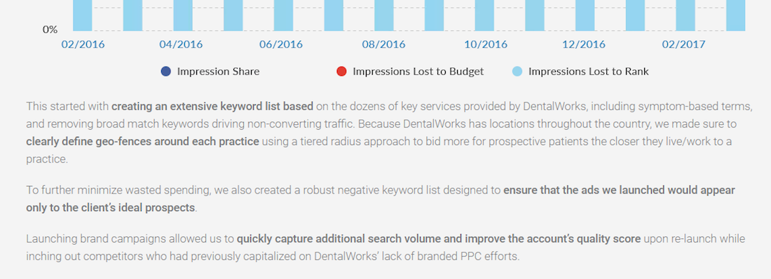 ad agency case study advice