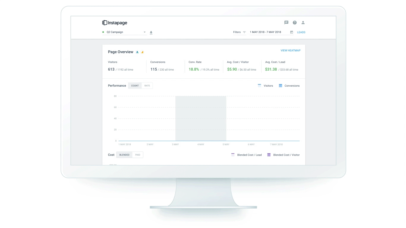 A/B testing homepage analytics