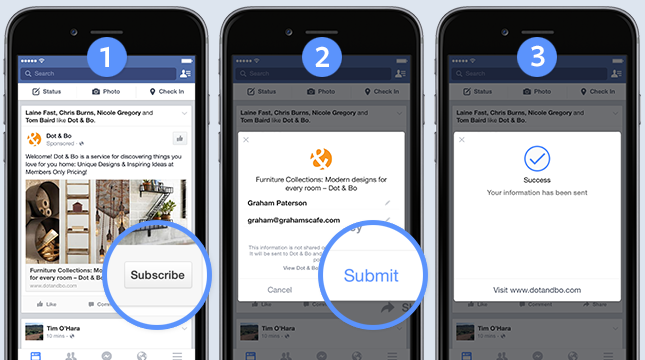 Facebook lead ads form sequence