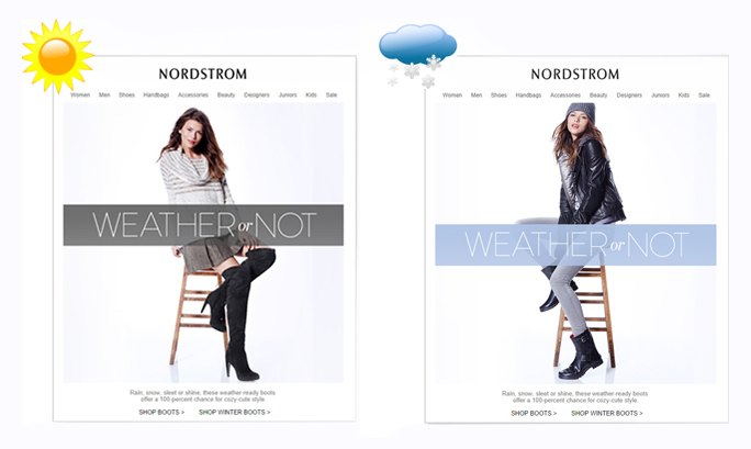 use cases for personalization dynamic emails