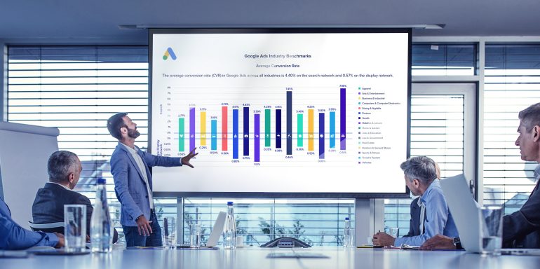 Google Ads industry benchmarks