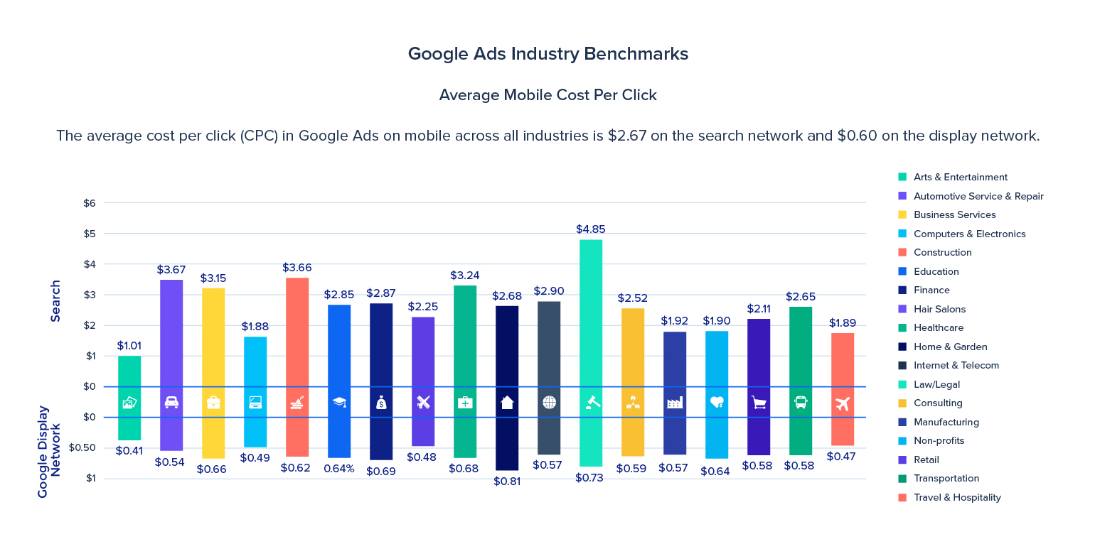 google drive pricing per year google drive pricing per year