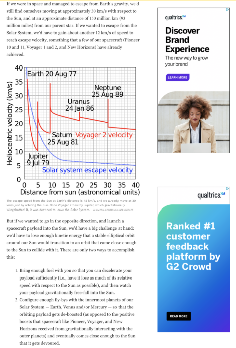 Qualtrics retargeting display ad examples