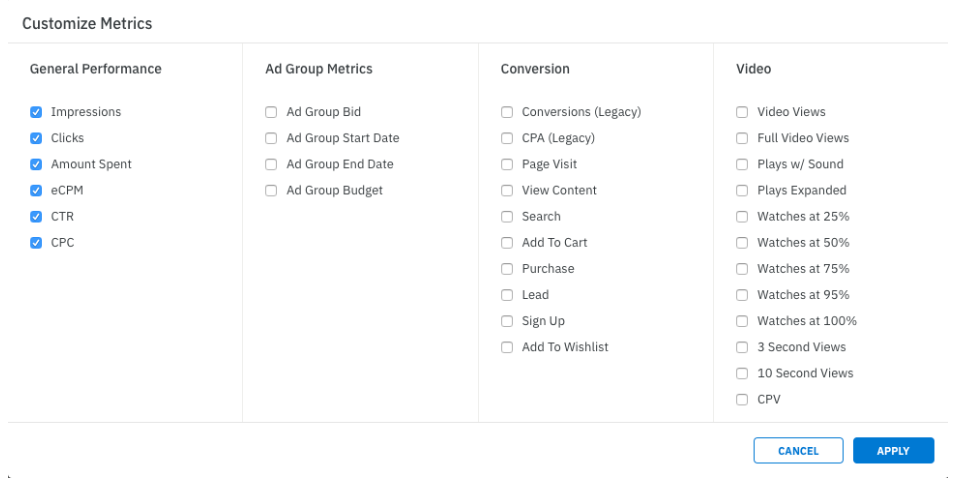 Quora customized metrics