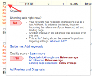 15 Reasons Your Google Ads Are Not Showing and Their Fixes