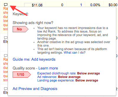 Google Ads not showing Quality Score error