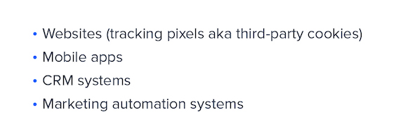 behavioral advertising data collection analysis