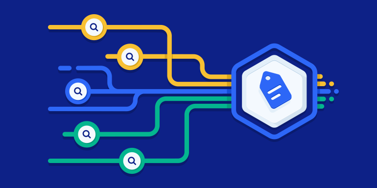 keywords vs search terms