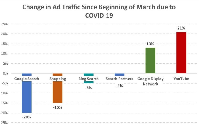 Fashion Accessories Market  How Top Companies Adapted after COVID-19 Hit  Its Business - Digital Journal