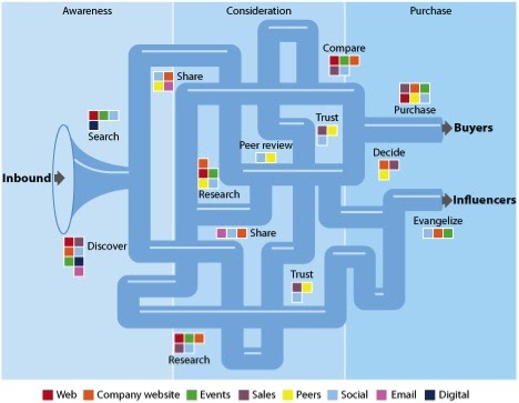 Adixl Advertising Agency - Apply For A FREE Funnel Mapping Session