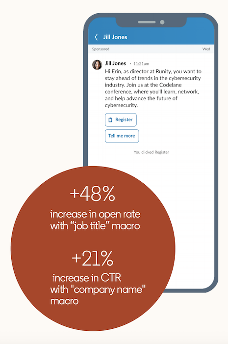 Resultados de conteúdo personalizado dos Anúncios de conversa do LinkedIn