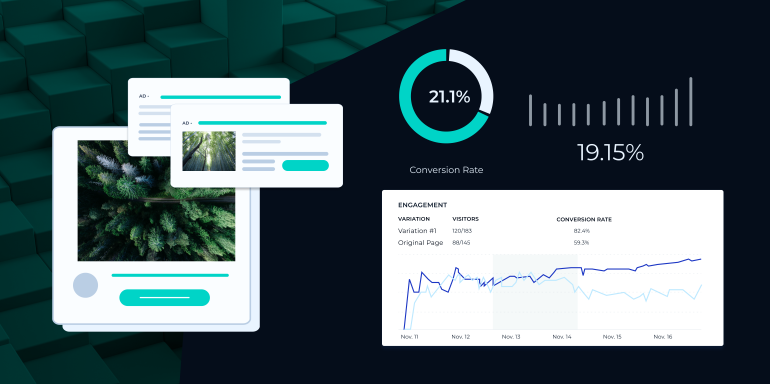 This image shows how to set up digital advertising KPIs