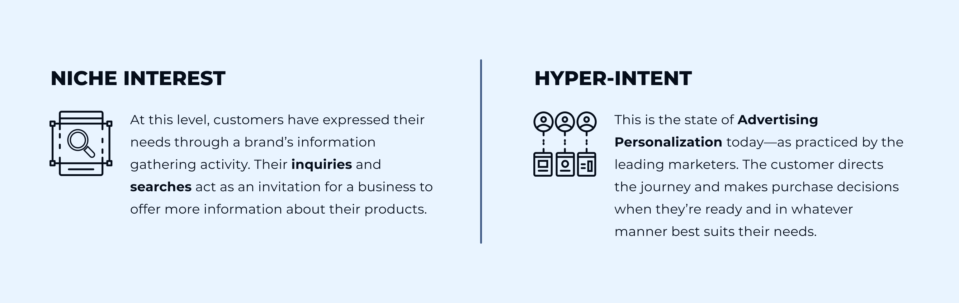 6 Effective Behavioral Segmentation Tactics You Can Start Using on Your  Business